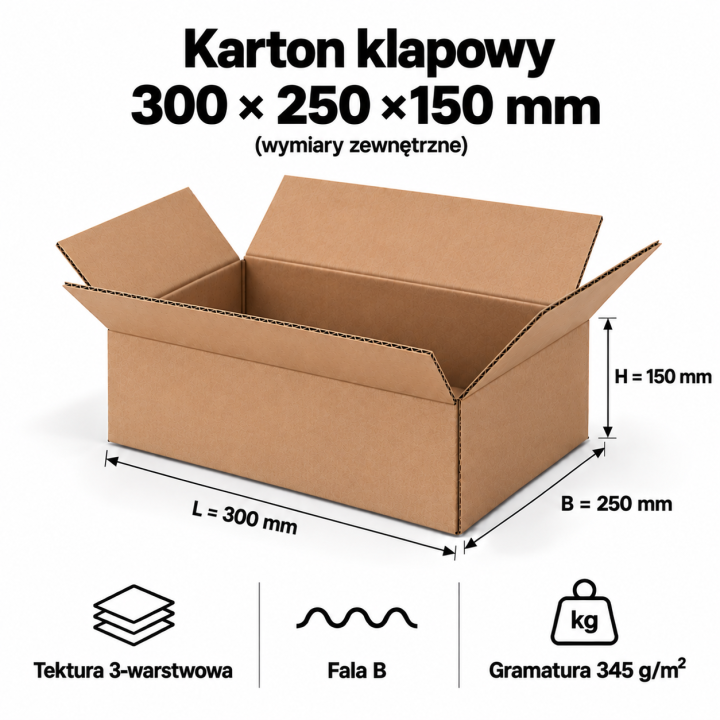 Karton klapowy 400x250x150 mm – 20 szt. | PROFESTO