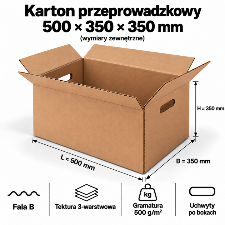 Karton klapowy 400x250x150 mm – 20 szt. | PROFESTO