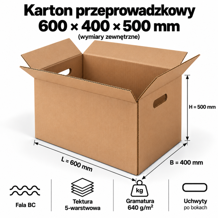 Karton klapowy 400x250x150 mm – 20 szt. | PROFESTO