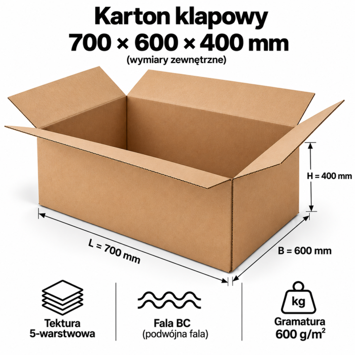 Karton klapowy 400x250x150 mm – 20 szt. | PROFESTO
